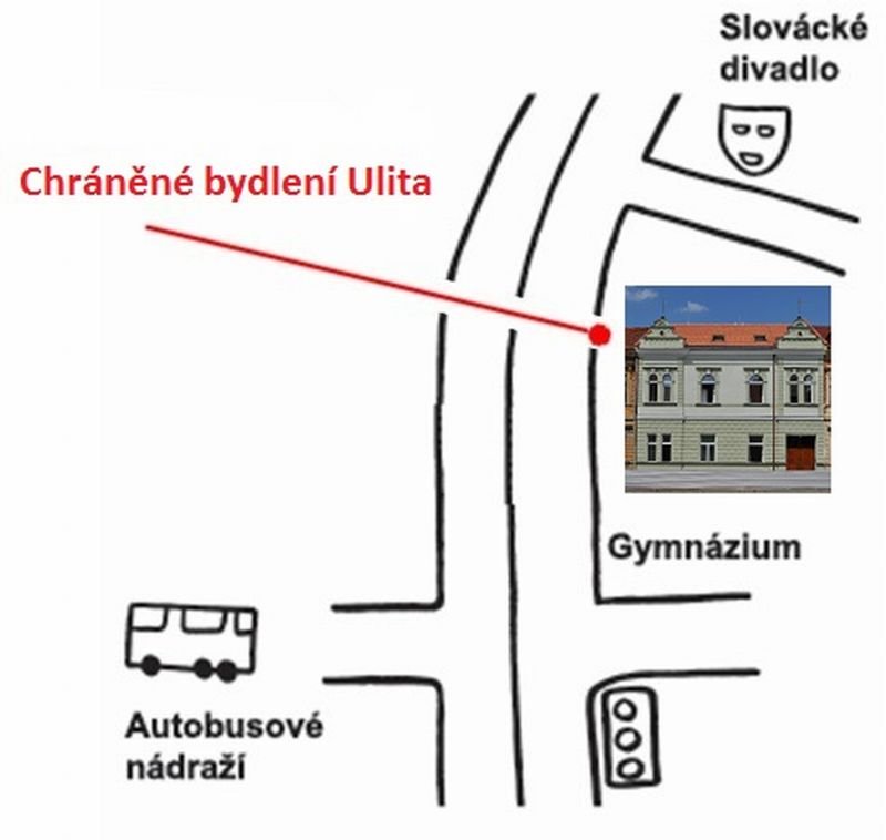 Chráněné bydlení Ulita, Chráněné bydlení, Charita Uherské Hradiště
